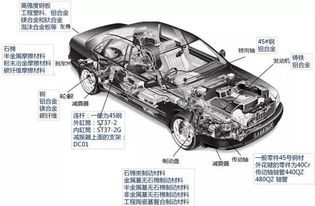 微缔汽车关键零部件mes系统解决方案